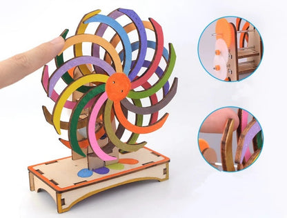 Magic Fan on Visual Delay